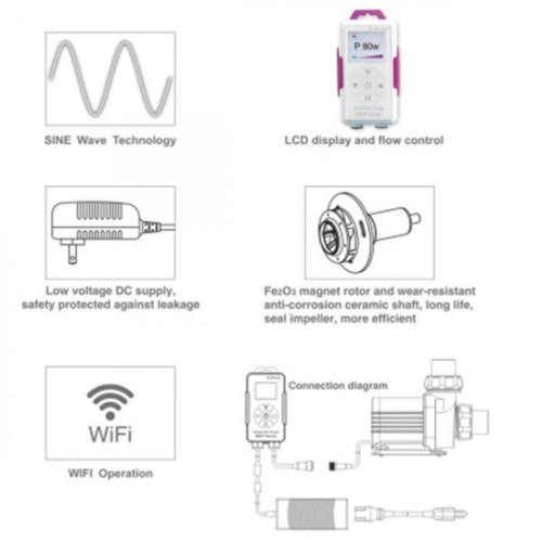 Visuel 3 du produit Pompe à eau wifi contrôlée, débit 8000L/h - JEBAO JECOD modèle MDP-8000