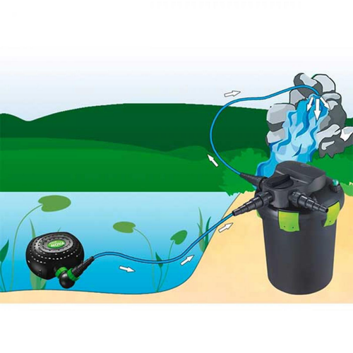 Visuel 4 du produit Pompe de filtration- AQUA NOVA Super Eco Pond NFPX-8000