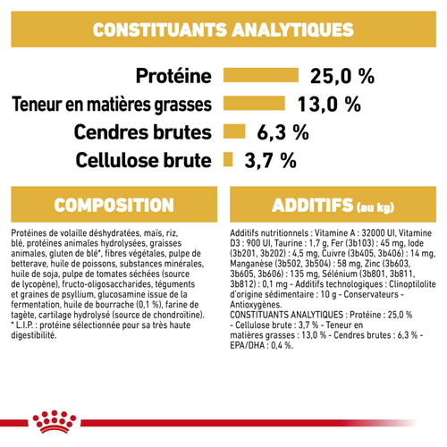 Visuel 2 du produit Croquette pour chien adulte Golden Retriever Royal Canin - 12 kg