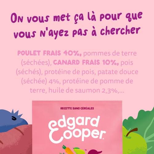 Visuel 9 du produit Croquettes pour chiot au canard et au poulet sans céréales Edgard & Cooper - 2,5 kg