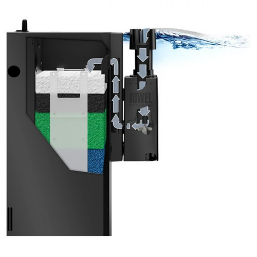 Visuel 3 du produit Skimmer de surface pour aquarium efficace- JUWEL EccoSkim