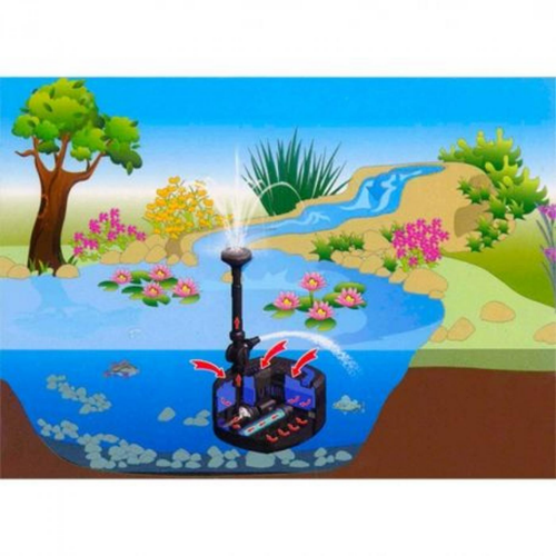 Visuel 2 du produit Filtre bassin avec UV, pour capacité jusqu'à 12 000L – SUNSUN BASSIN, modèle CUF-5800