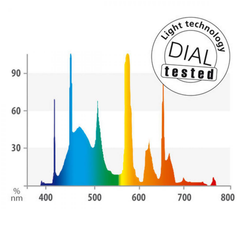 Visuel 3 du produit Tube d'éclairage T5 HiLite Day, 54W, longueur 1.2m - JUWEL