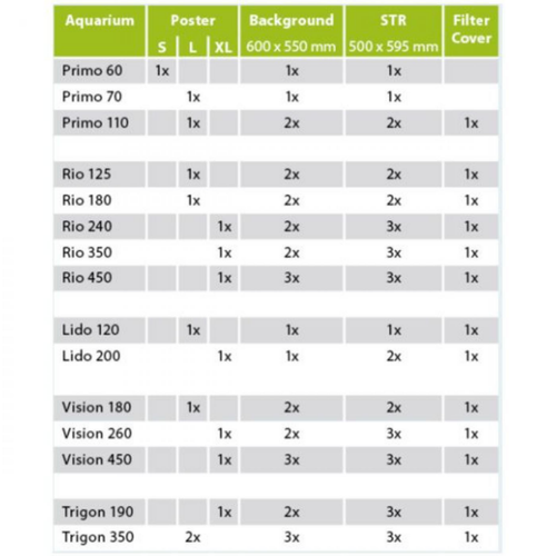 Visuel 2 du produit Cache filtre en plastique JUWEL Filter-Cover Cliff Light - 55.5 x 18.6 x 1cm