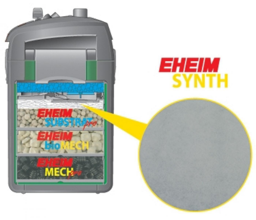 Visuel 3 du produit Ouate synthétique, légèreté et volume optimal, EHEIM - modèle Synth - 2L/100g