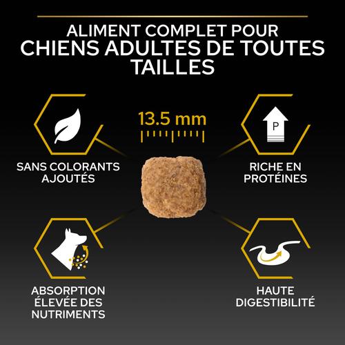 Visuel 5 du produit Croquettes light pour chien stérilisé toutes tailles Pro Plan - 14 kg + 2,5 kg