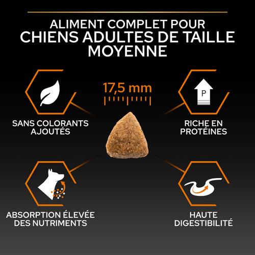 Visuel 7 du produit Croquettes pour chien chien adulte taille moyenne Proplan - 16,5 kg