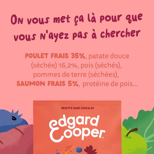 Visuel 9 du produit Croquettes pour chien senior au poulet et au saumon sans céréales Edgard & Cooper - 2,5 kg