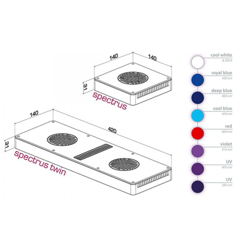 Visuel 8 du produit Rampe LED d'eau de mer Spectrus 95 W - AQUA MEDIC