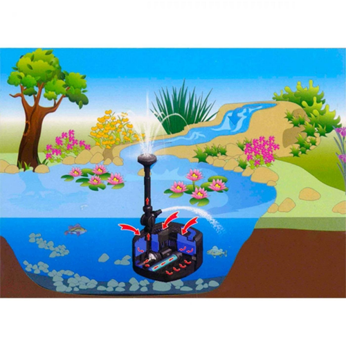 Visuel 2 du produit Filtre + UV + Pompe pour bassin, capacité 9 000L - SUNSUN BASSIN modèle CUF-3800