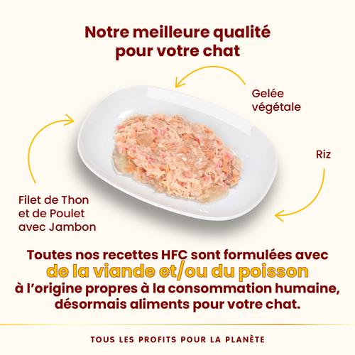 Visuel 3 du produit Pâtée pour chat HFC Jelly au thon, poulet et jambon Almo Nature - 55 g