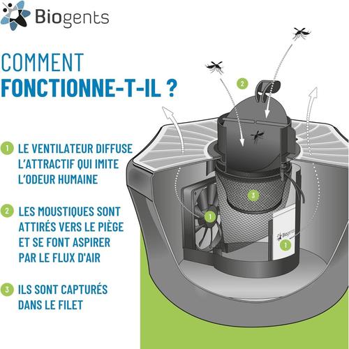 Visuel 4 du produit Piège anti-moustiques extérieur BG-Mosquitaire Biogents - 39 x 39 x 28,4 cm