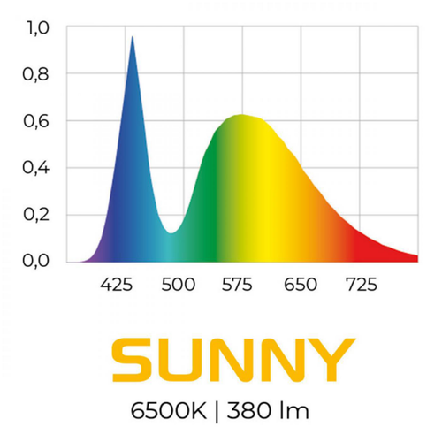 Visuel 3 du produit Lampe à Led 3 Watts pour aquarium - AQUAEL - Leddy Tube Mini