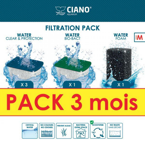 Visuel 1 du produit Filtre à eau cartouches taille M, CIANO - pack filtration