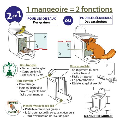 Visuel 3 du produit Mangeoire en pin 2 en 1 pour oiseaux ou écureuils 18 x 20 x 24 cm